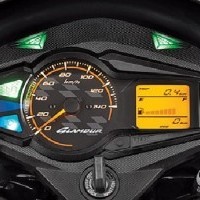 Glamour sales speedometer price