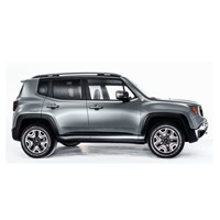 Jeep Renegade Picture